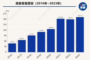 罗马诺：切尔西将在冬窗提前召回桑托斯，并寻找新的租借下家