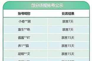 吉诺比利！里夫斯高速反击蛇形绕腰上篮 詹眉争先恐后神同步模仿